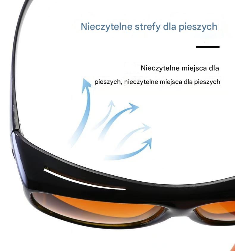 NightGlo – okulary przeciwodblaskowe do jazdy nocą 🌙, które chronią przed oślepiającym światłem LED 💡 i zapewniają bezpieczniejszą jazdę nocą 🚗