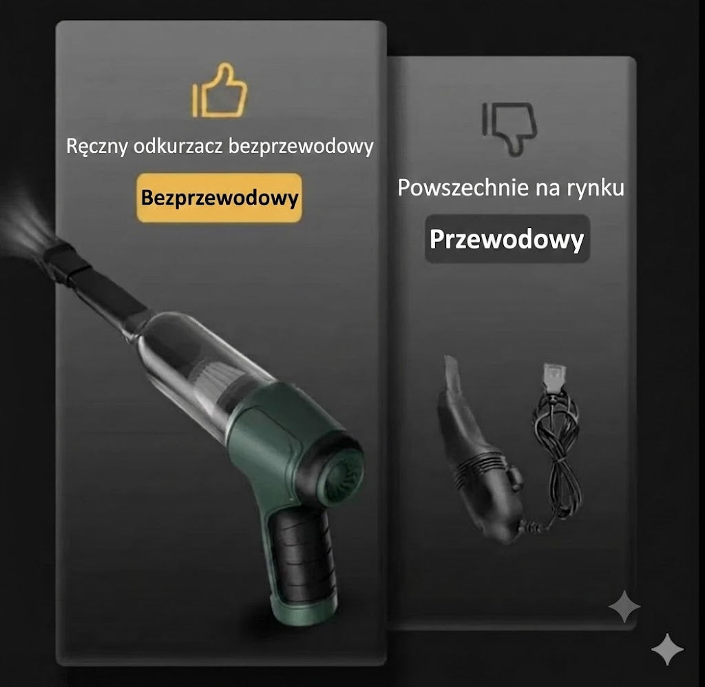 ⚡ Bezprzewodowy ręczny odkurzacz o dużej mocy ssania – idealny pomocnik do domu i samochodu