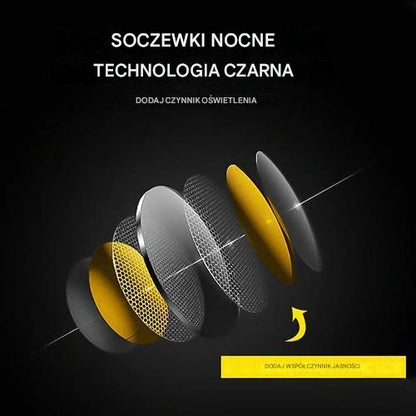 NightGlo – okulary przeciwodblaskowe do jazdy nocą 🌙, które chronią przed oślepiającym światłem LED 💡 i zapewniają bezpieczniejszą jazdę nocą 🚗